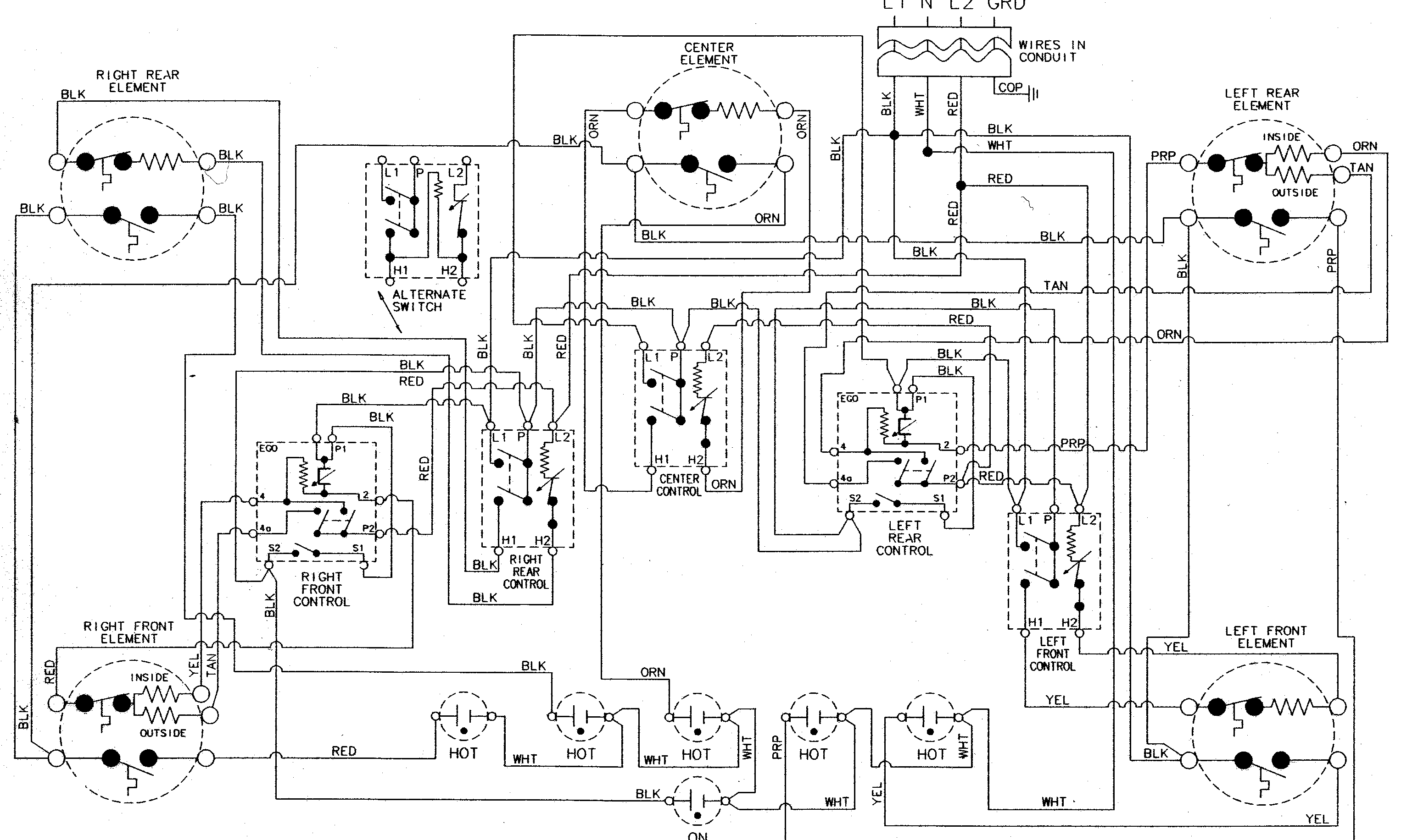 Wiring information