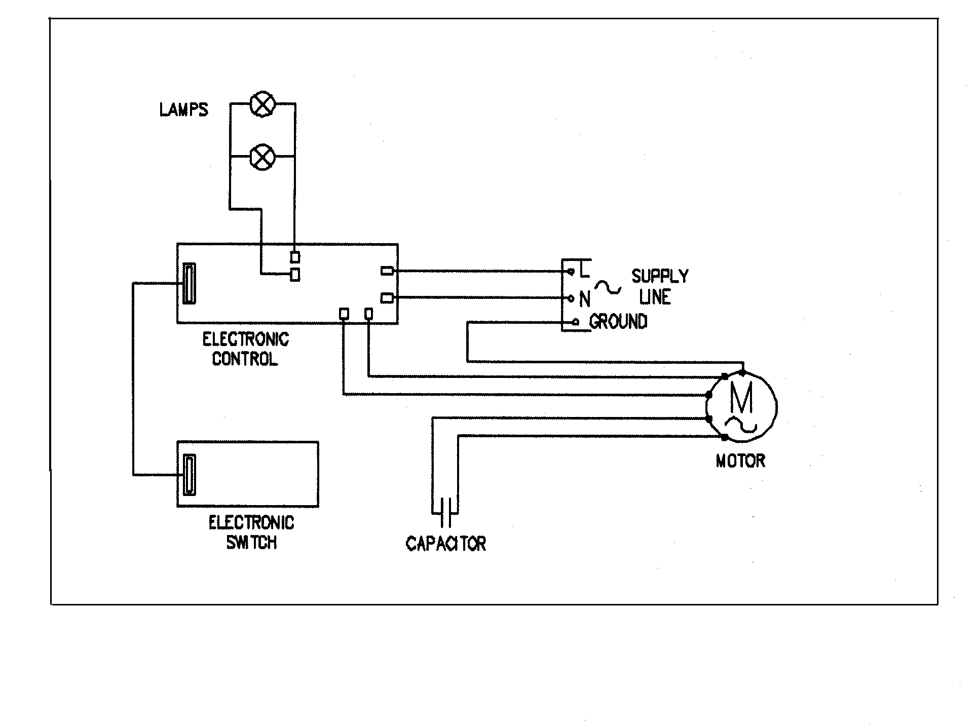 Wiring information