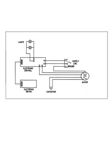 Wiring information
