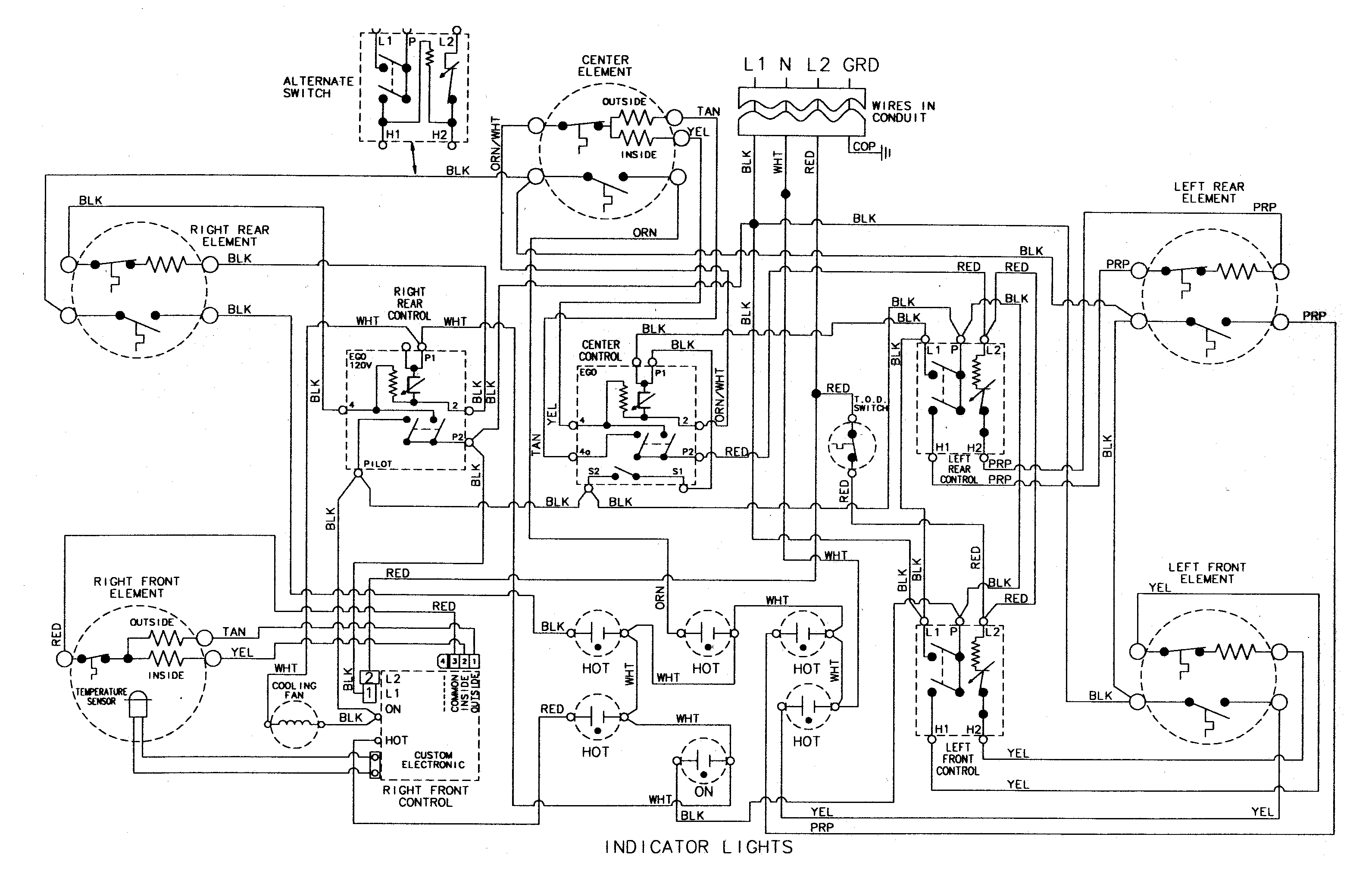 Wiring information