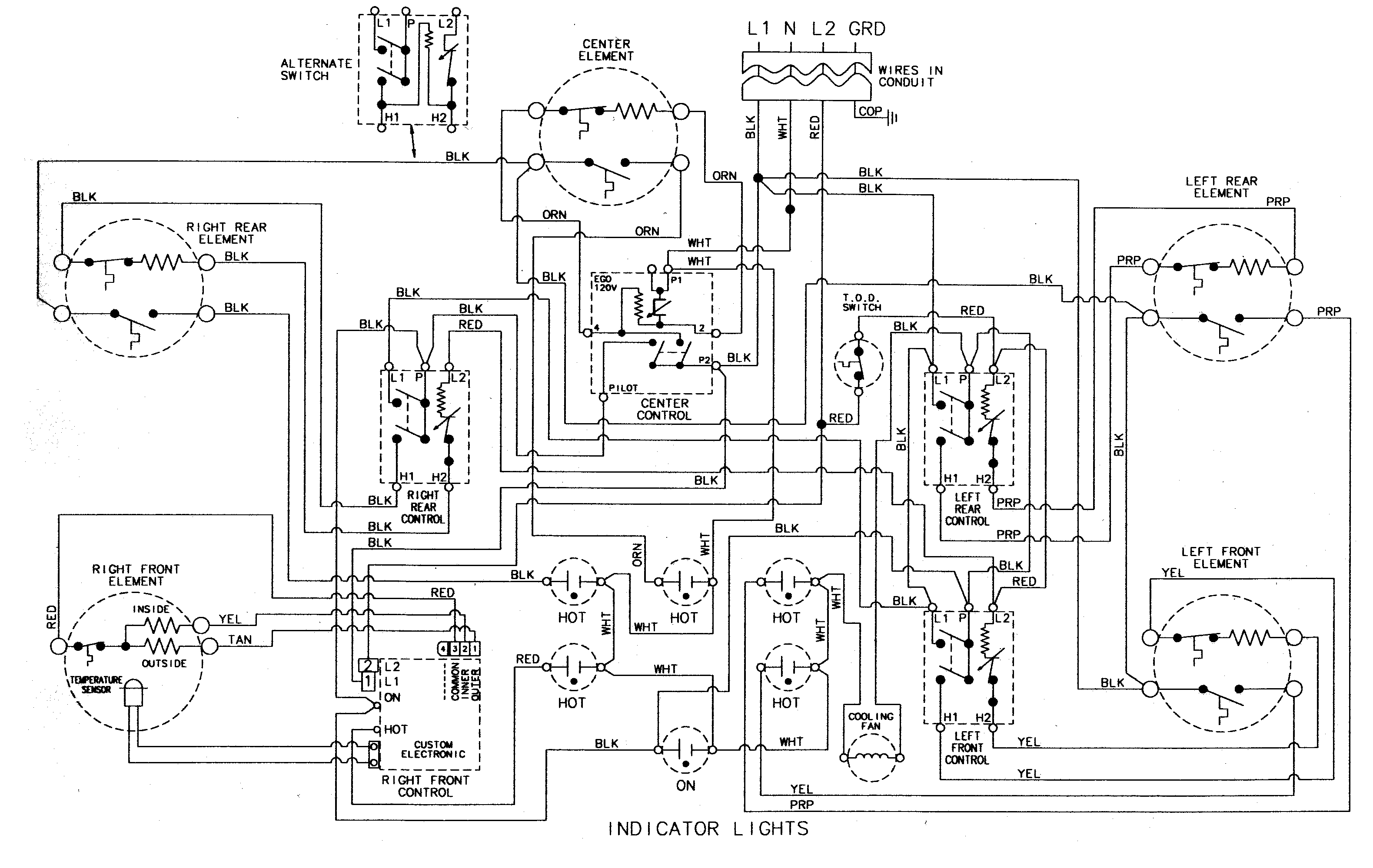 Wiring information
