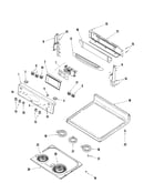Control panel/top assembly