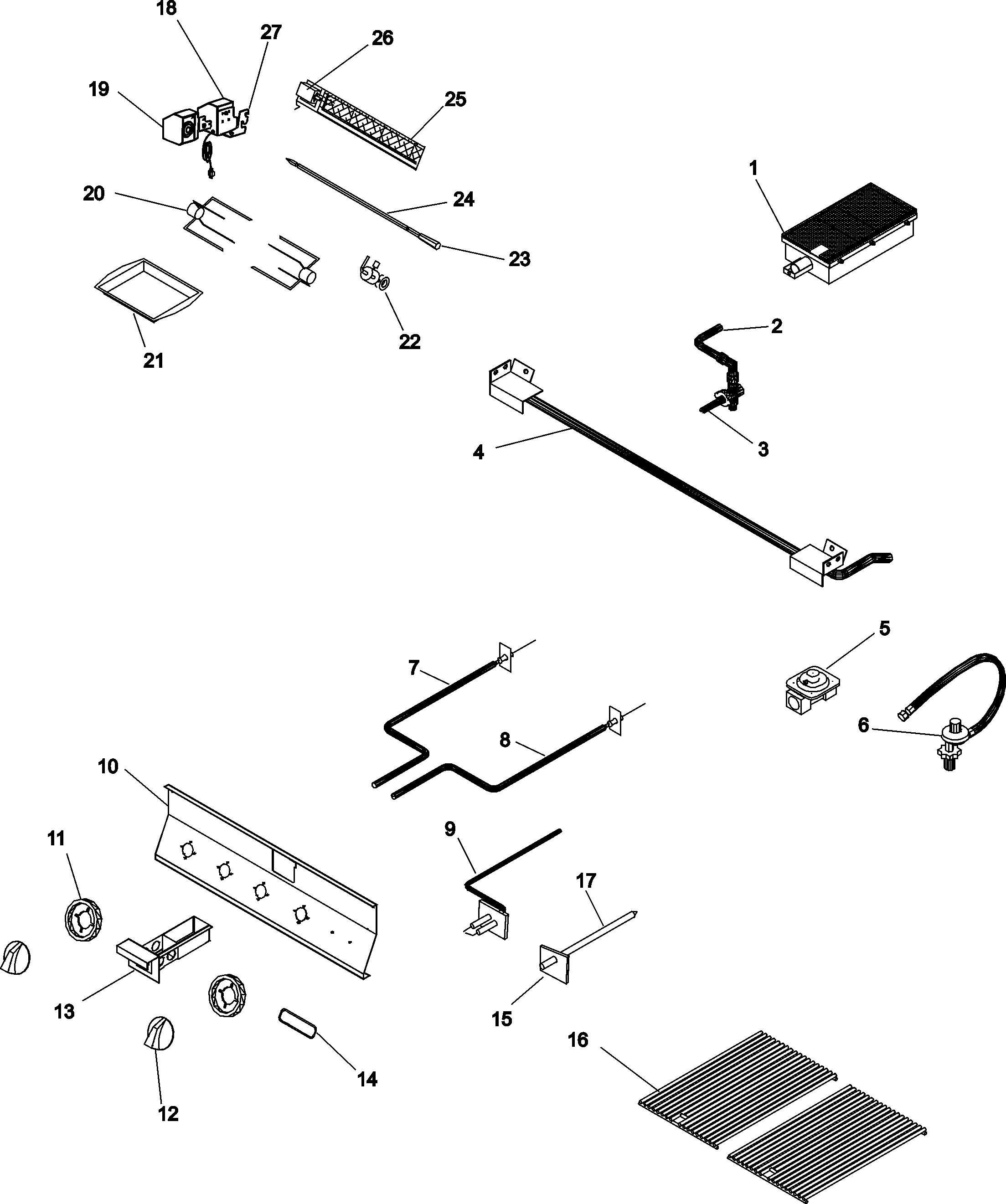 Controls