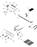 Controls