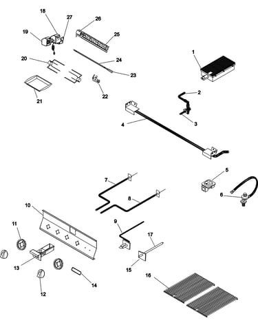 Controls