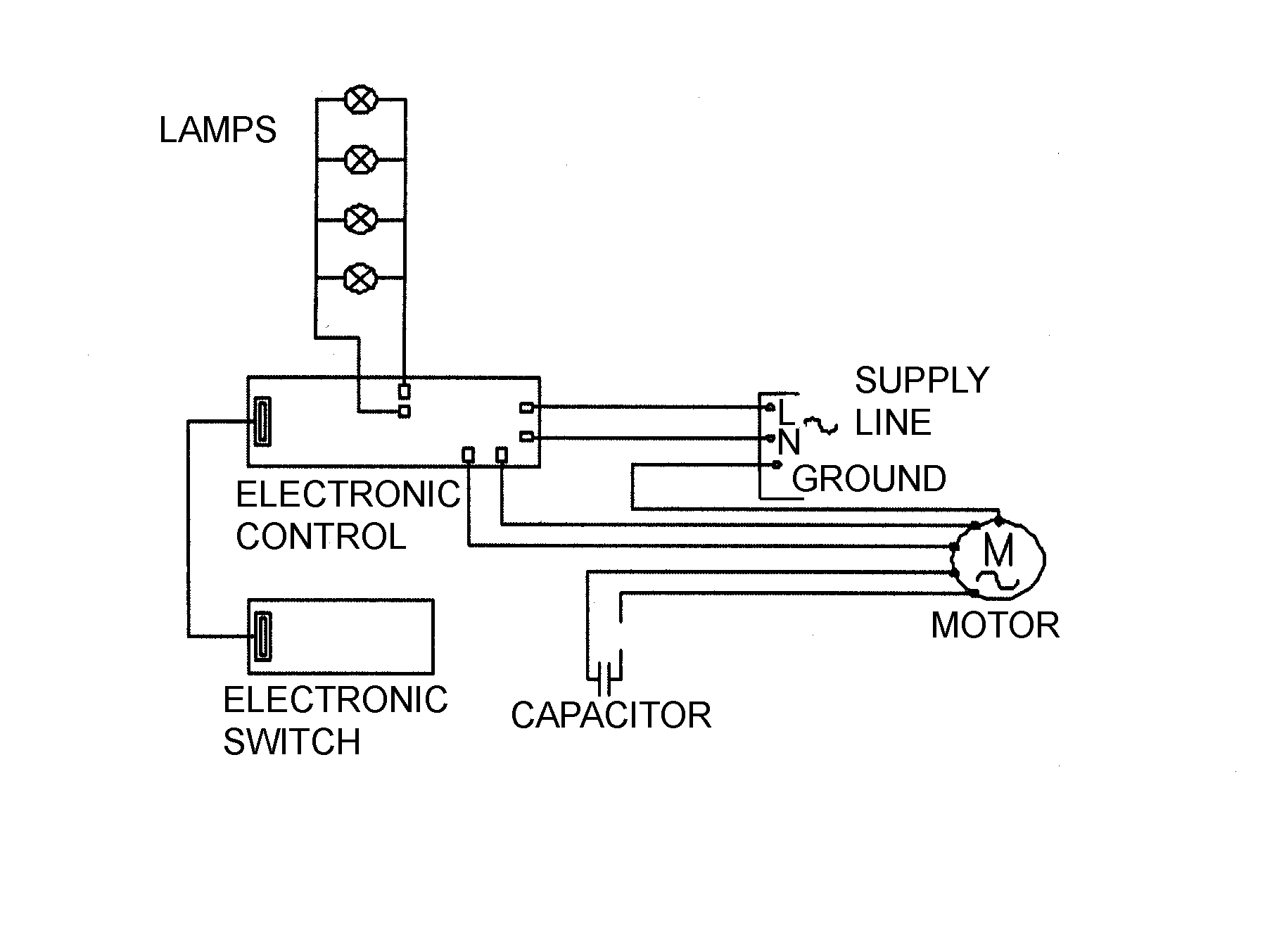 Wiring information