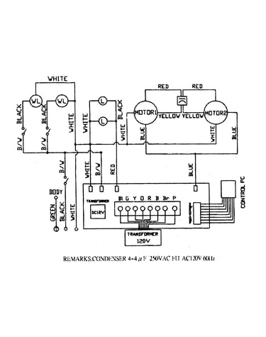Wiring information