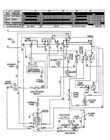 Wiring information
