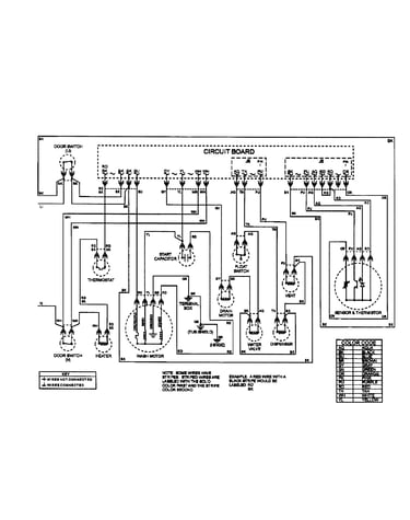 Wiring information