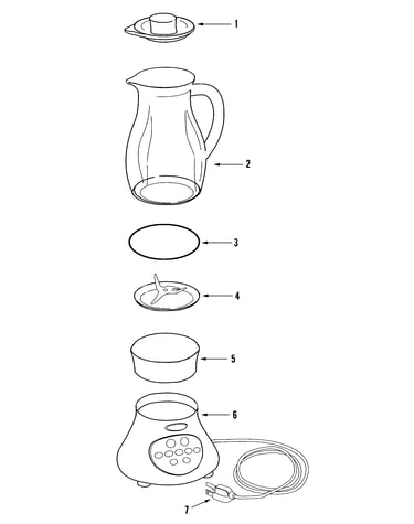 Blender