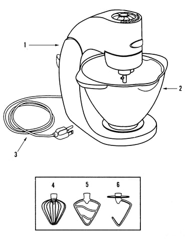 Stand mixer