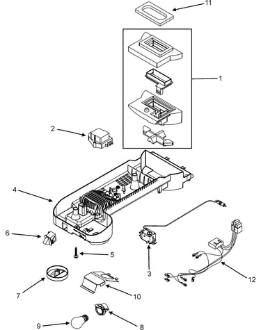 Controls