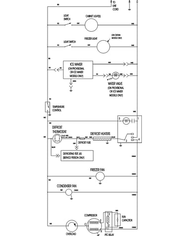 Wiring information