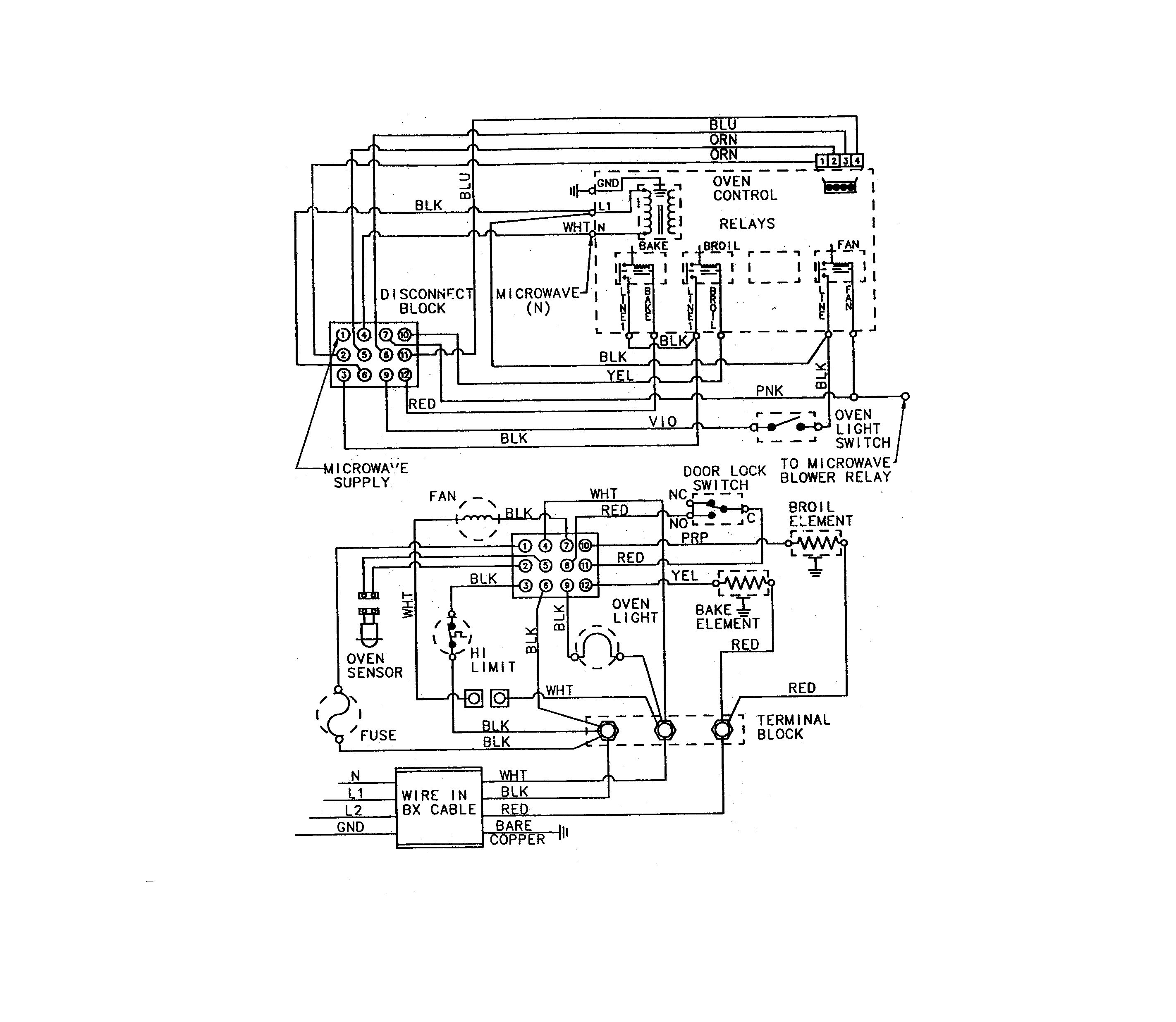 Wiring information (wall oven)