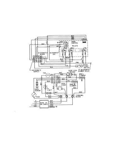 Wiring information (wall oven)