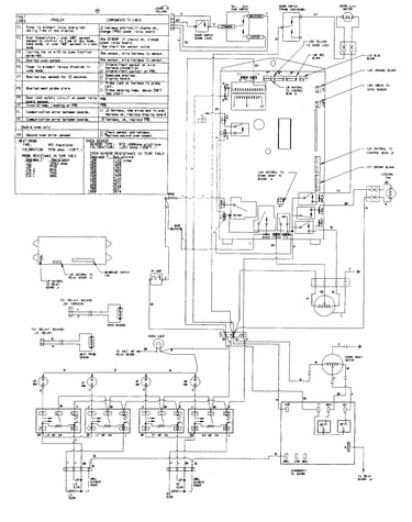 Wiring information