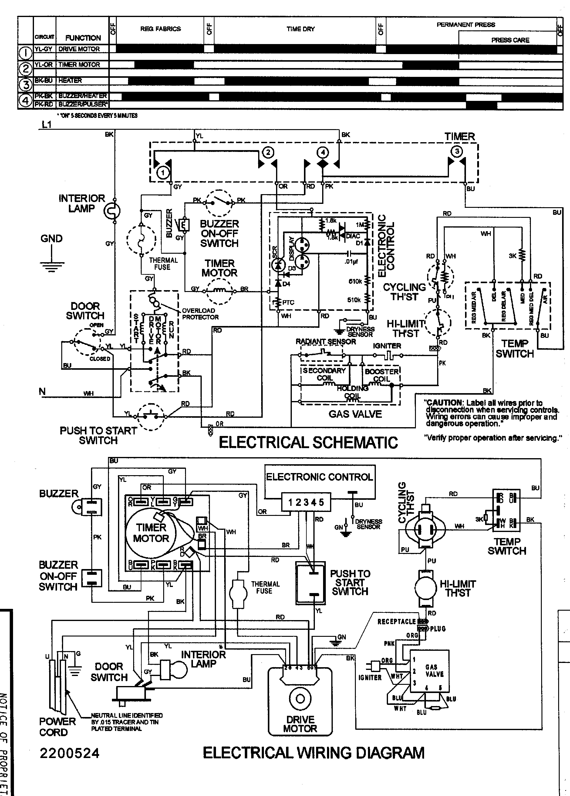 Wiring information