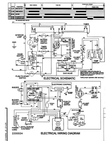 Wiring information