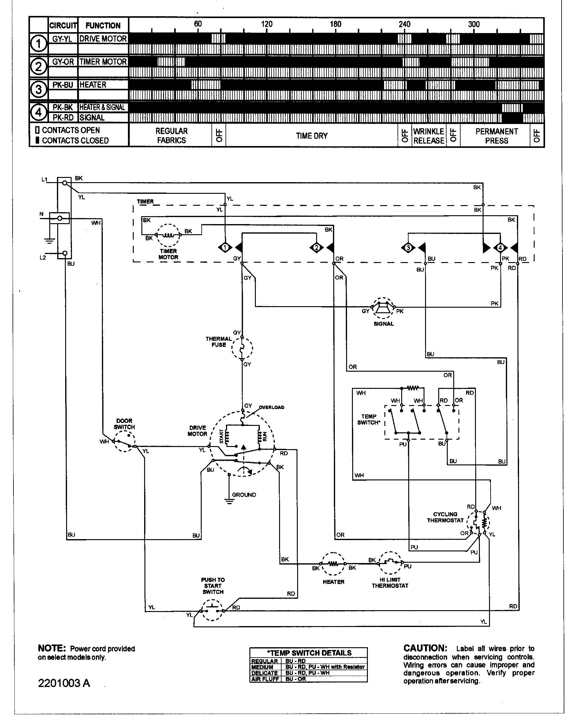 Wiring information (series 11)