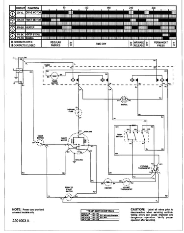 Wiring information (series 11)