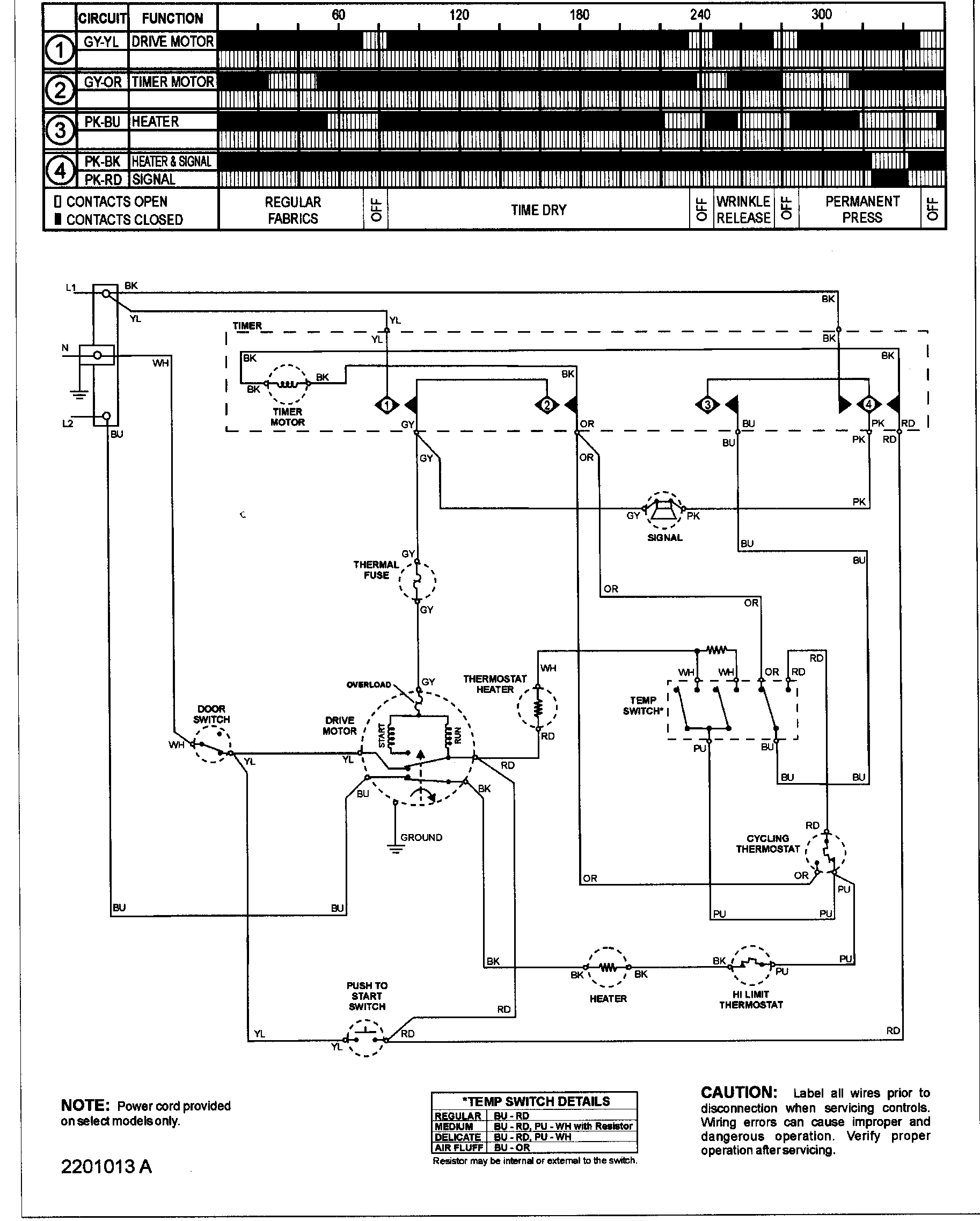 Wiring information (series 12)