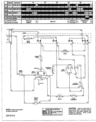 Wiring information (series 12)