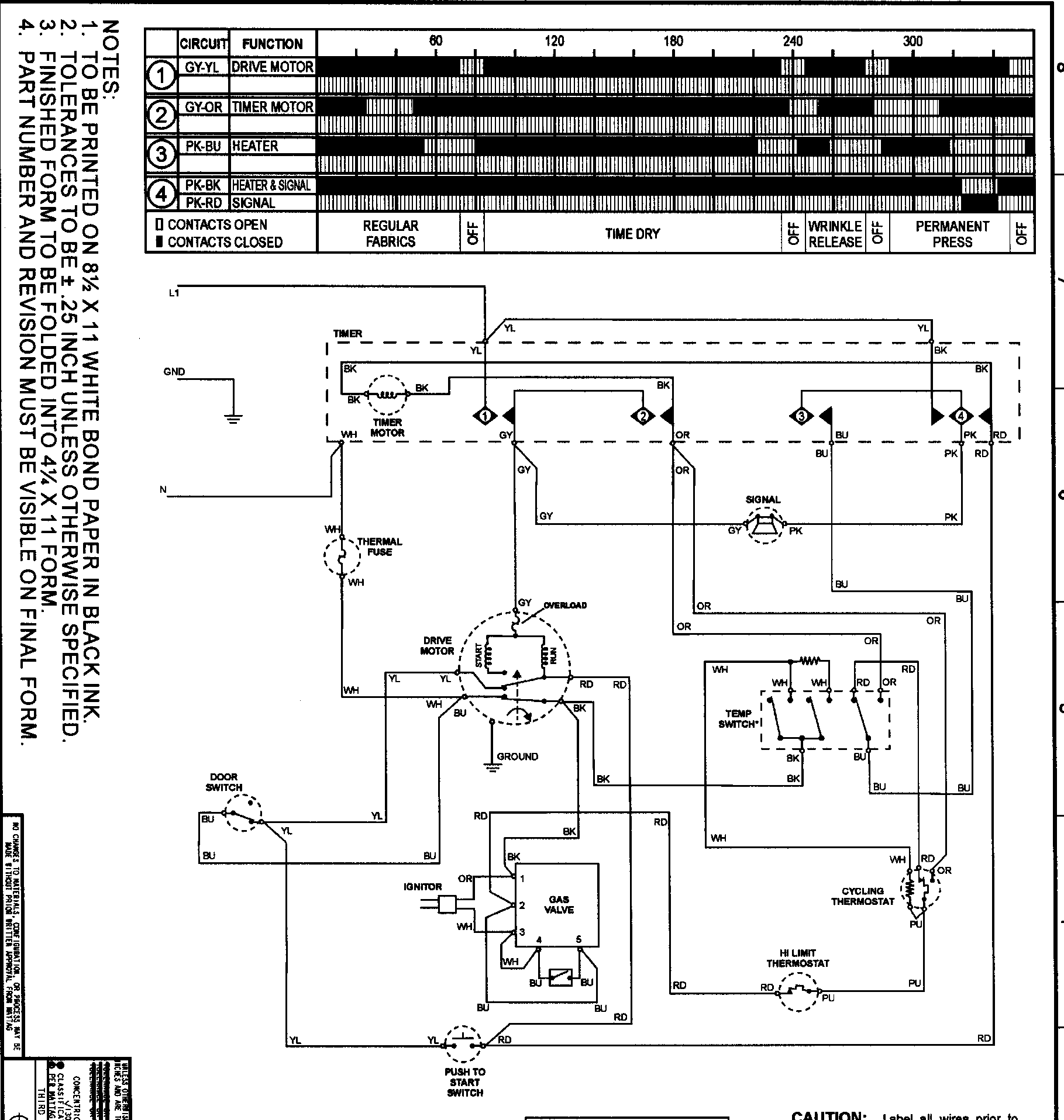 Wiring information