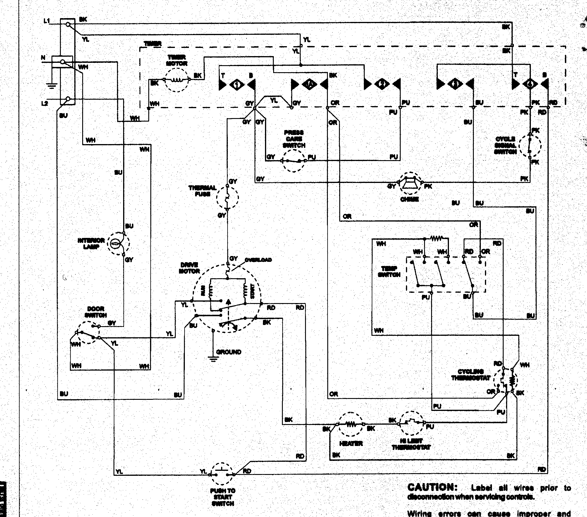 Wiring information