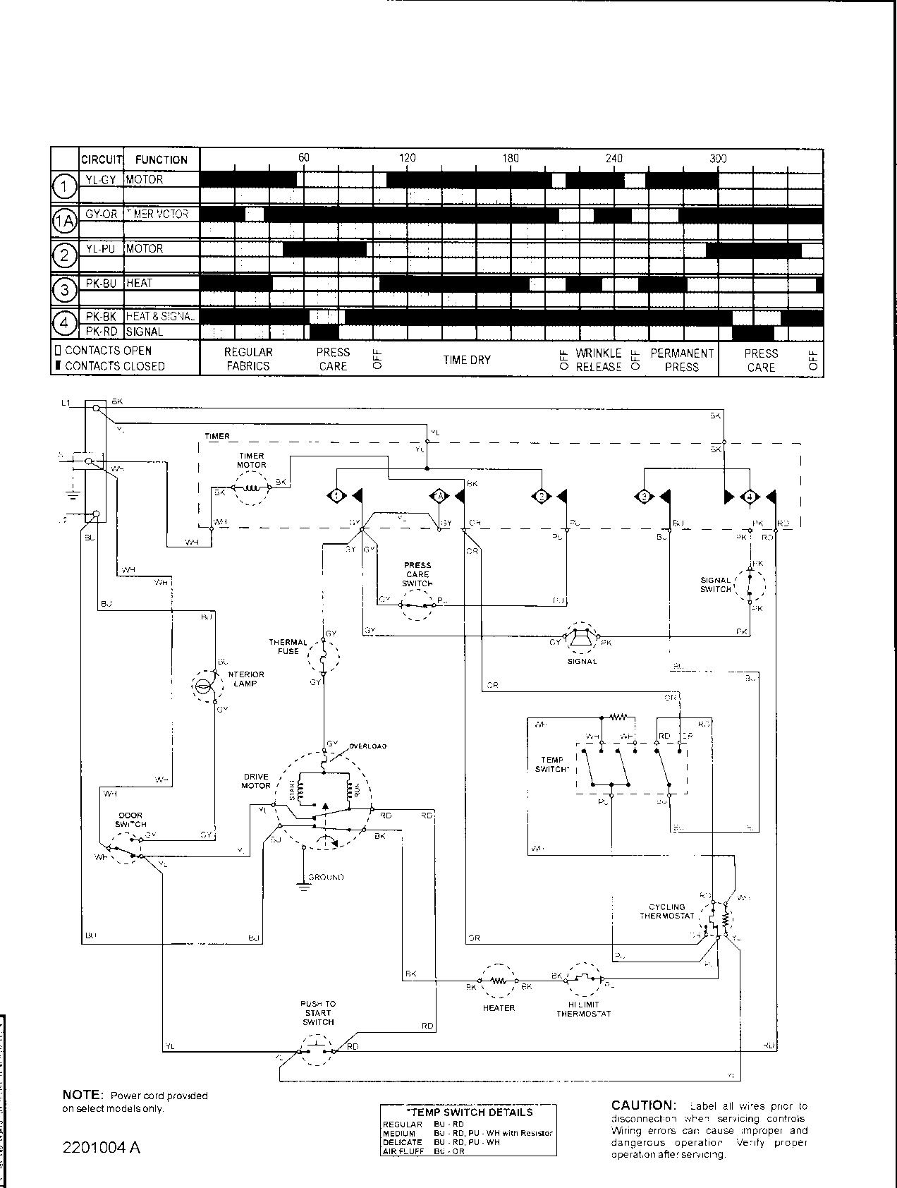 Wiring information (series 11)