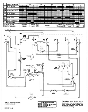 Wiring information (series 12)