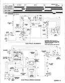 Wiring information