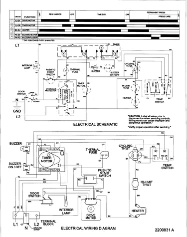 Wiring information