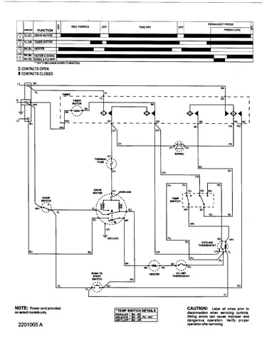 Wiring information (series 11)