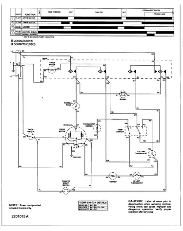 Wiring information (series 12)