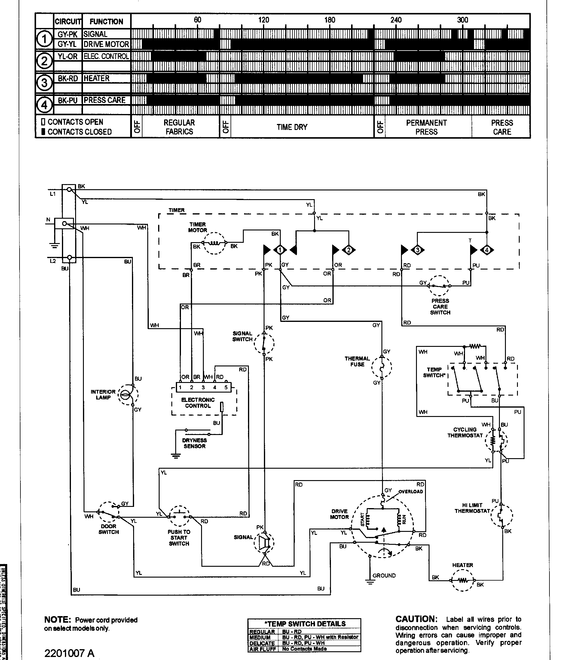 Wiring information (series 11)