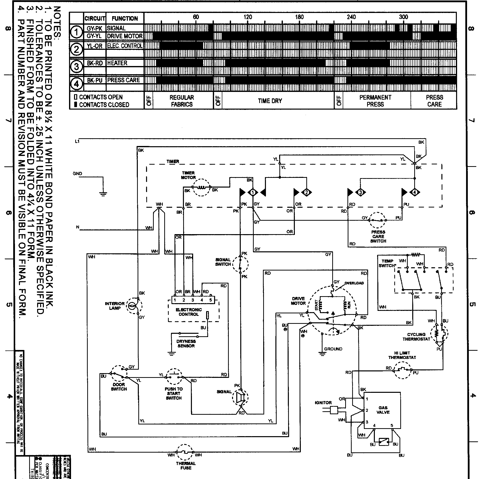 Wiring information