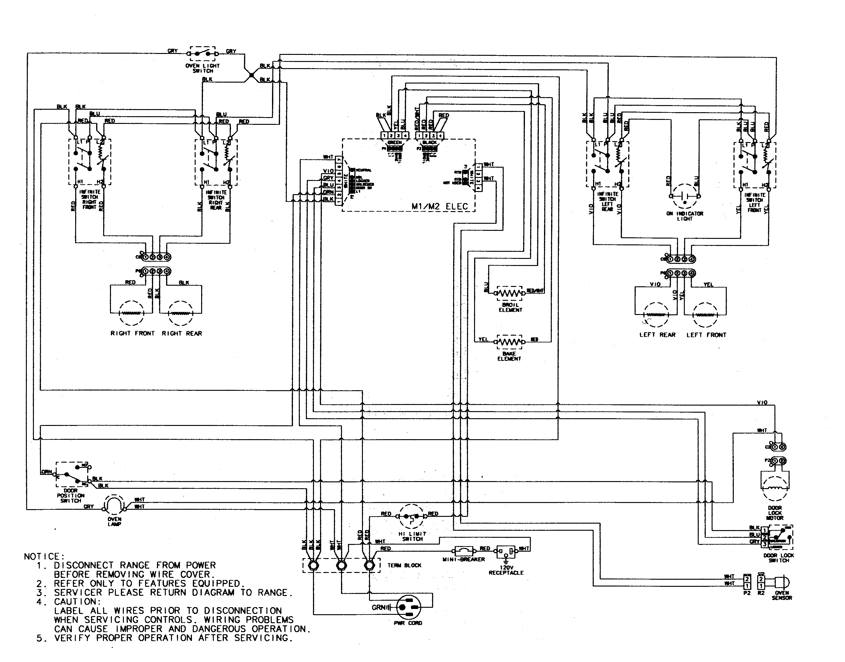 Wiring information