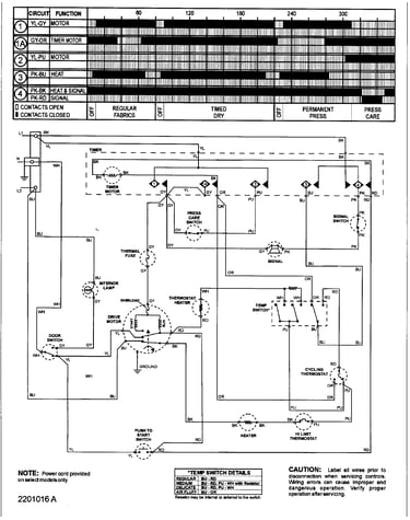 Wiring information