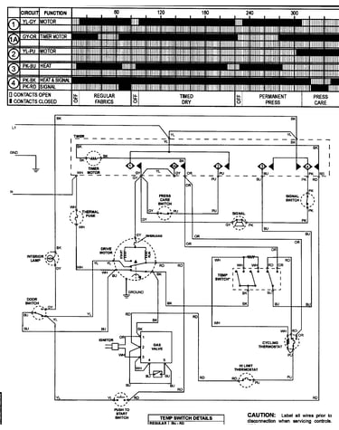 Wiring information