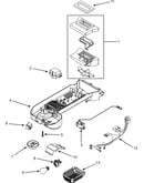 Controls