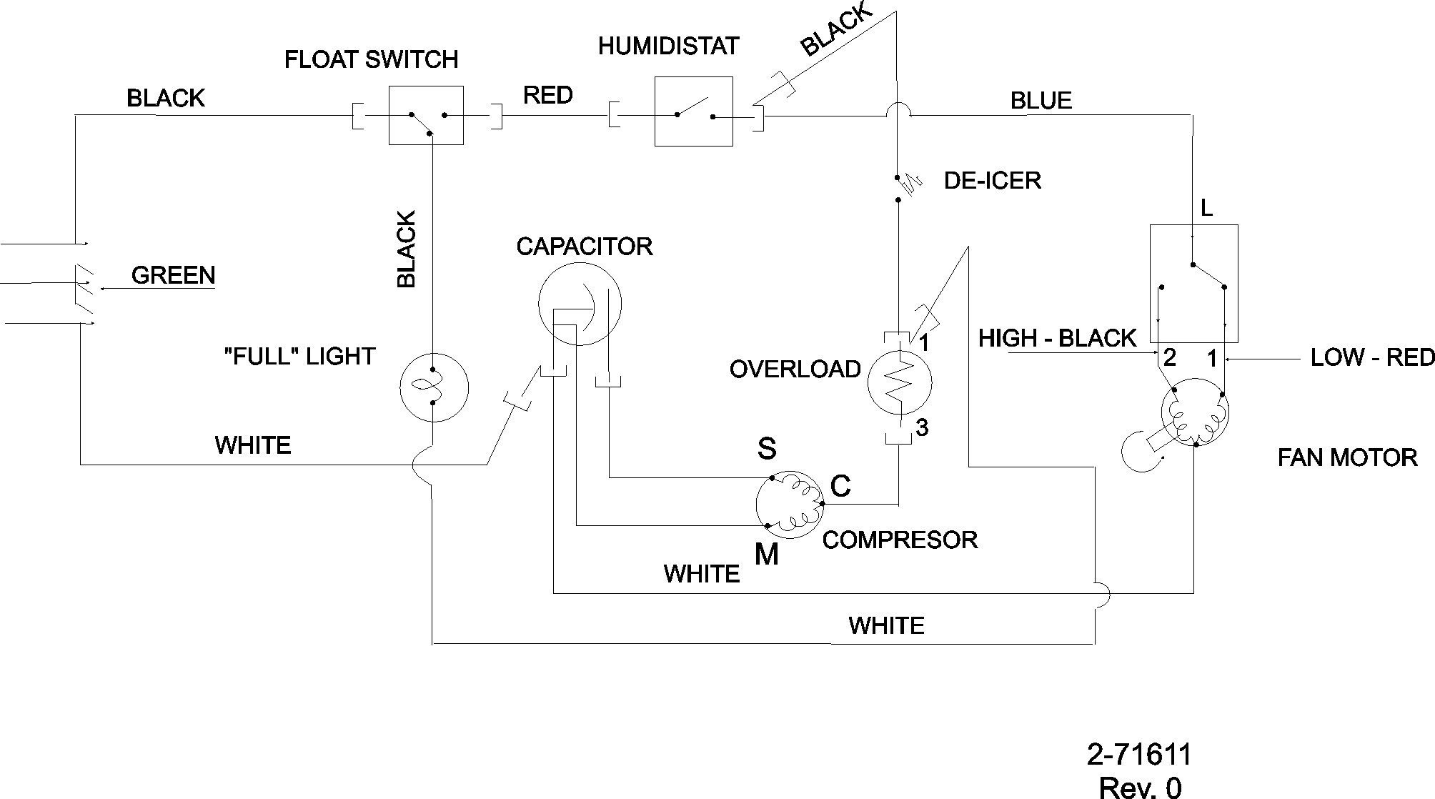 Wiring information