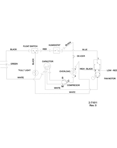 Wiring information