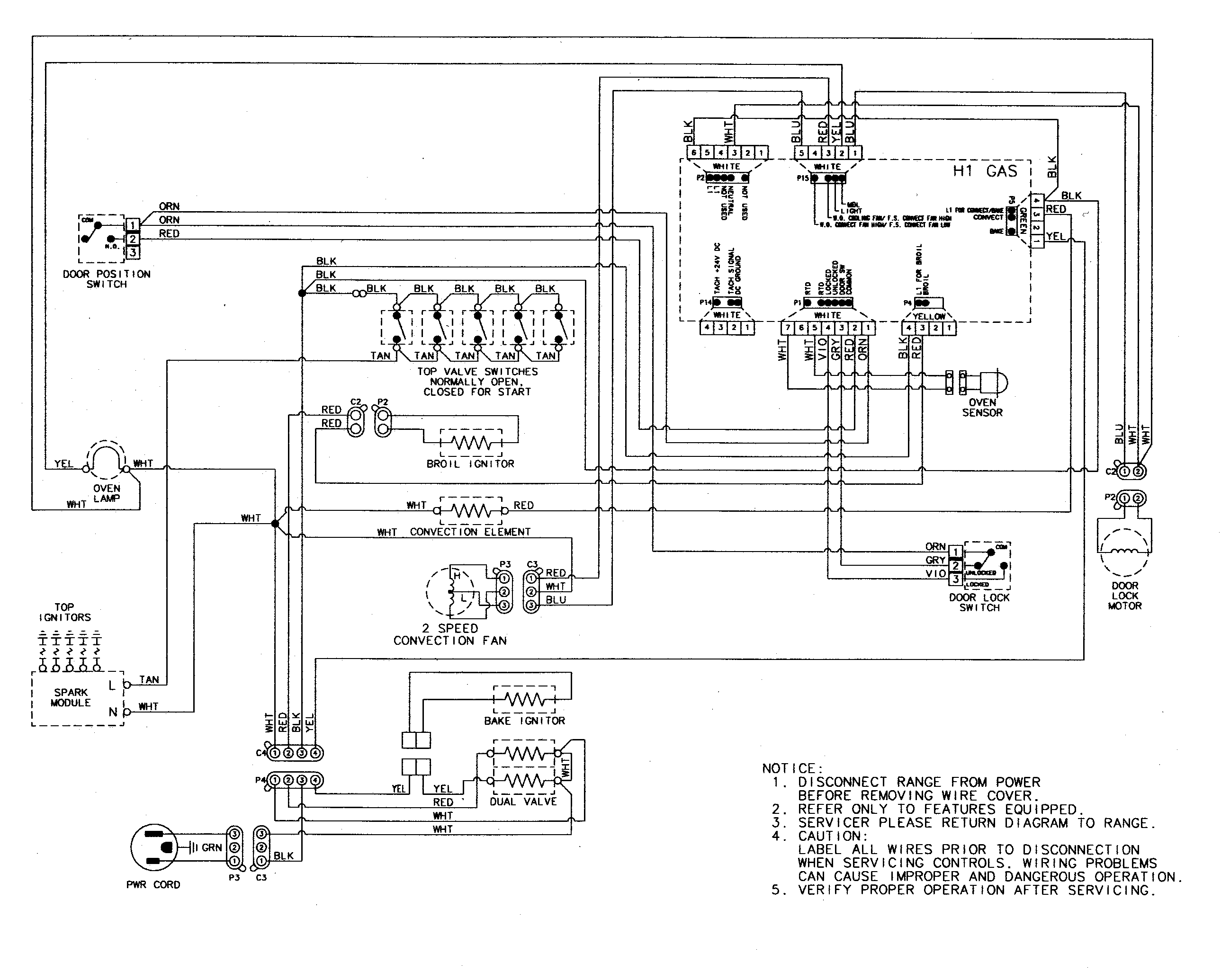 Wiring information