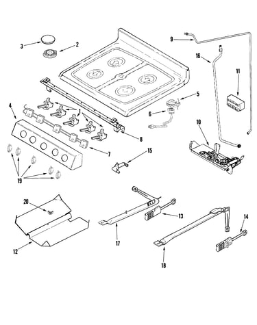 Gas controls