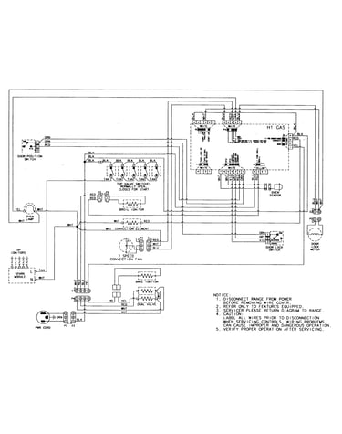 Wiring information