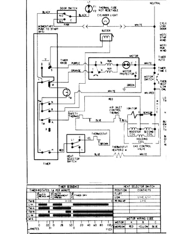 Wiring information