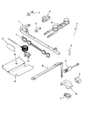 Gas controls