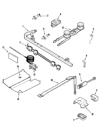 Gas controls