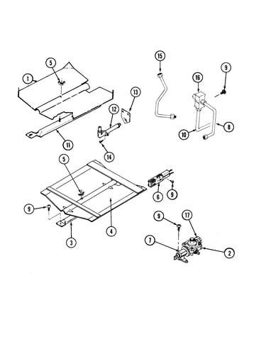 Gas controls