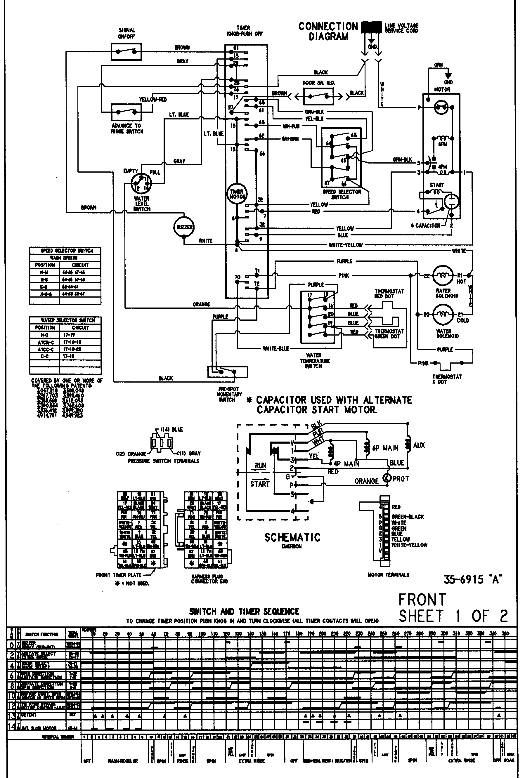 Wiring information